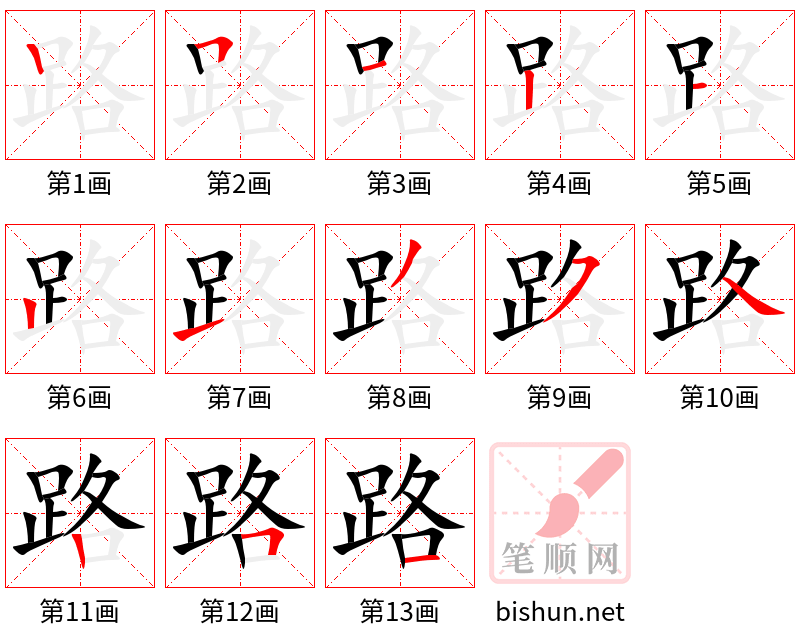 路 笔顺规范