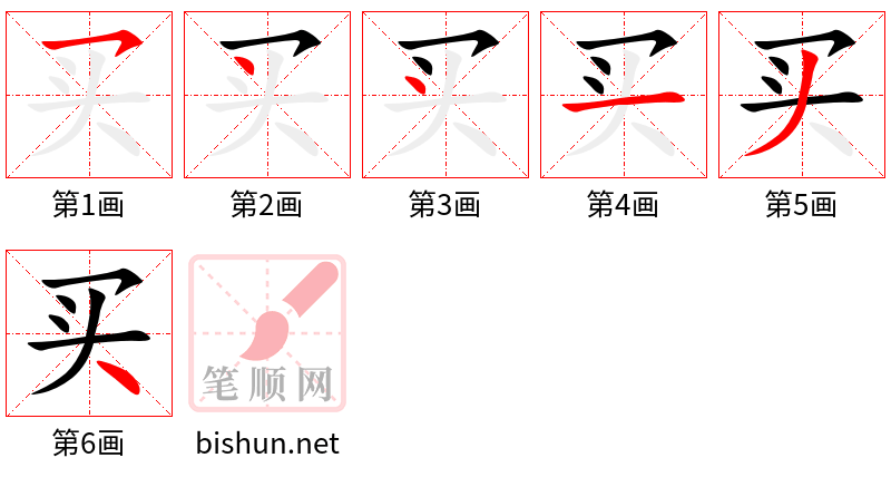 买 笔顺规范