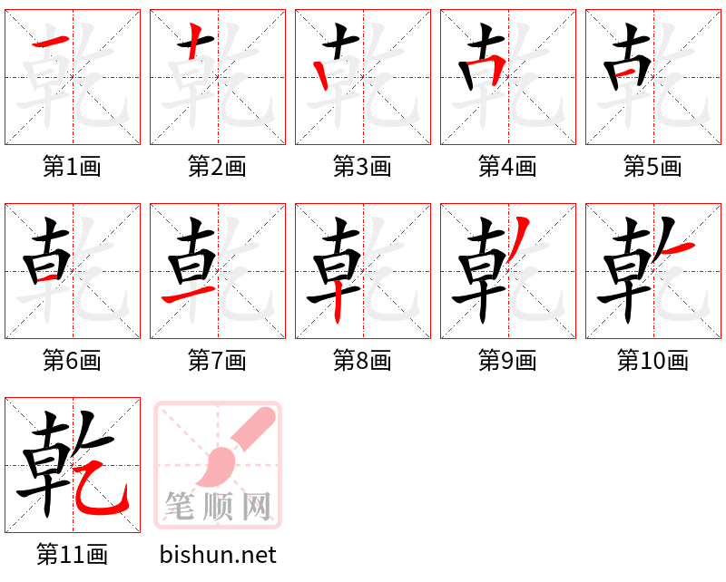 乾 笔顺规范