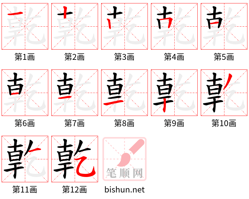 亁 笔顺规范