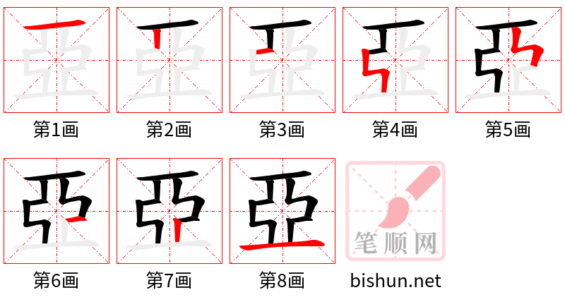 亞 笔顺规范