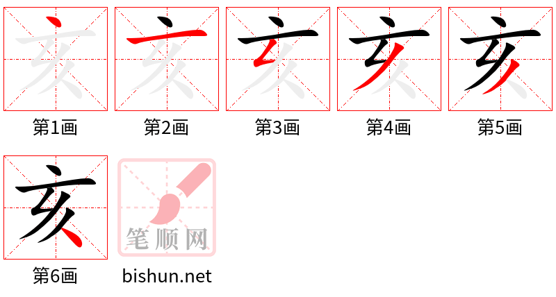 亥 笔顺规范