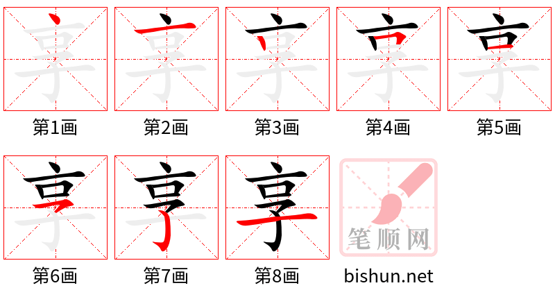 享 笔顺规范