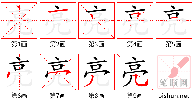 亮 笔顺规范