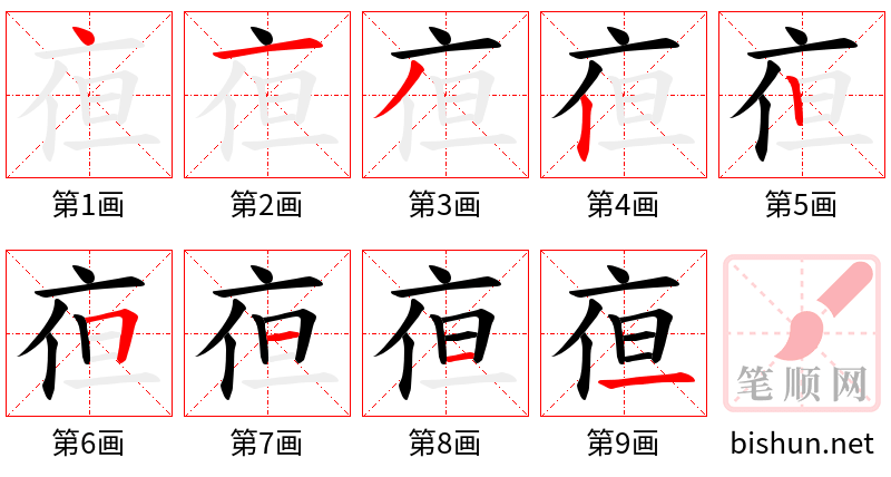 亱 笔顺规范