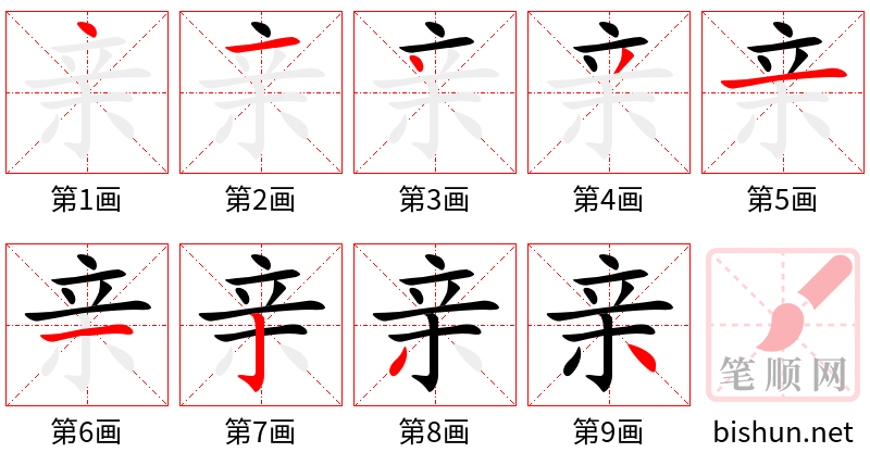 亲 笔顺规范