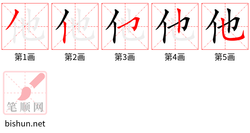 他 笔顺规范