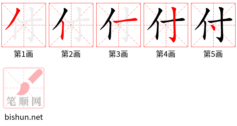 付 笔顺规范