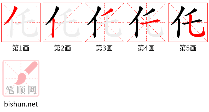 仛 笔顺规范