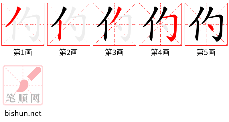 仢 笔顺规范