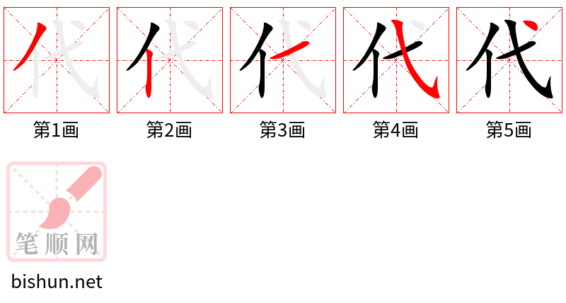 代 笔顺规范