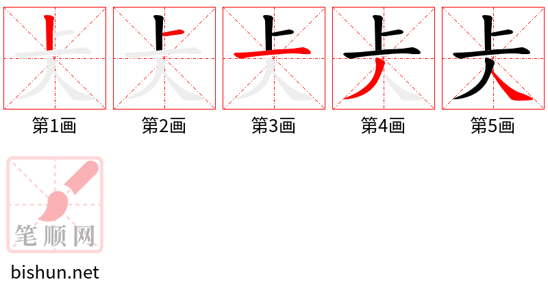 仧 笔顺规范