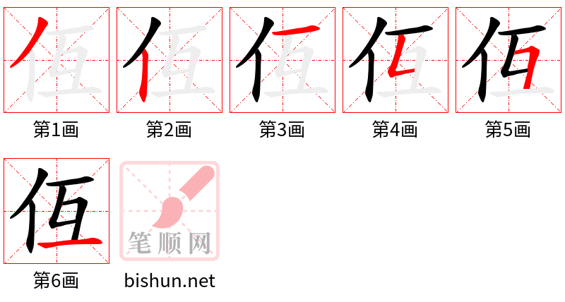 仾 笔顺规范