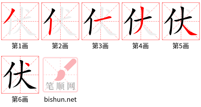 伏 笔顺规范