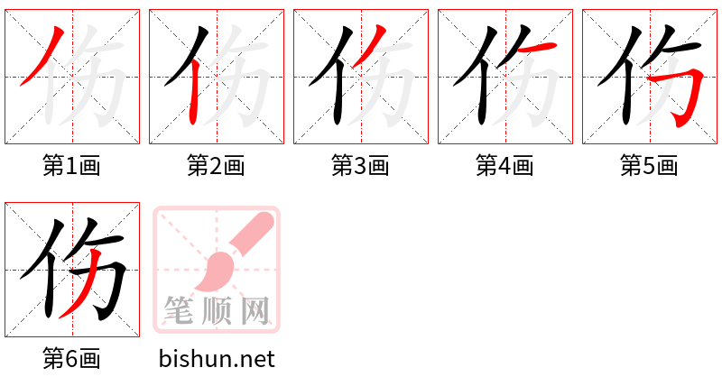 伤 笔顺规范