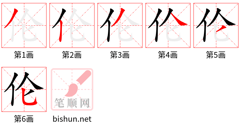 伦 笔顺规范