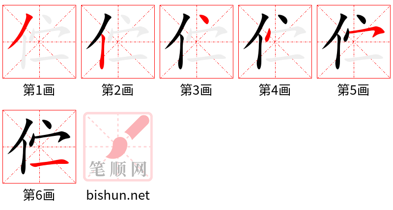 伫 笔顺规范