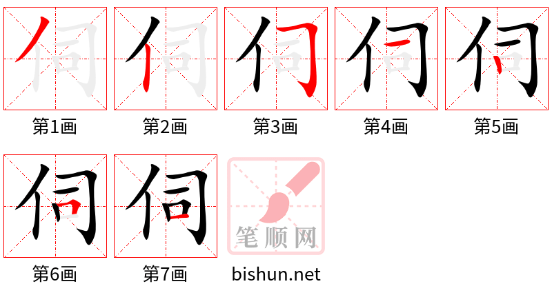 伺 笔顺规范