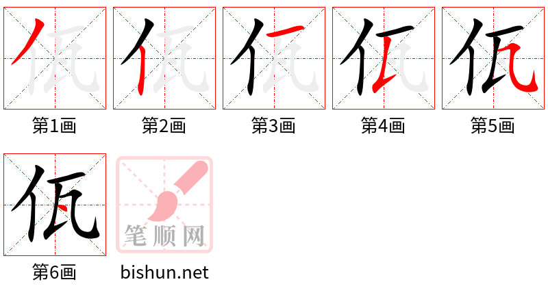 佤 笔顺规范