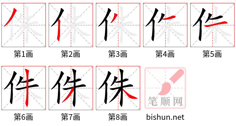 侏 笔顺规范