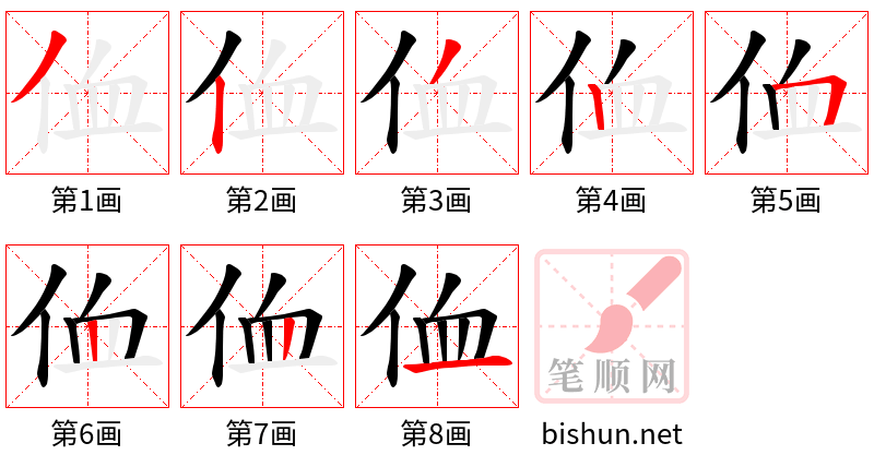 侐 笔顺规范