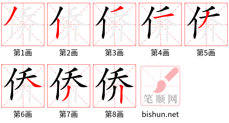 侨 笔顺规范