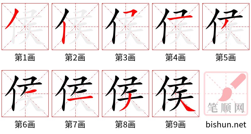 侯 笔顺规范