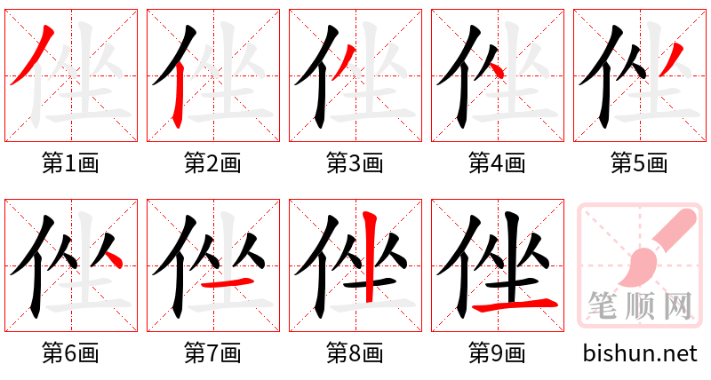 侳 笔顺规范