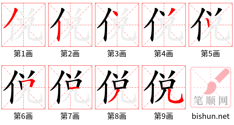 侻 笔顺规范