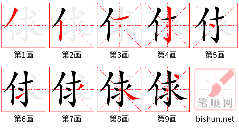 俅 笔顺规范