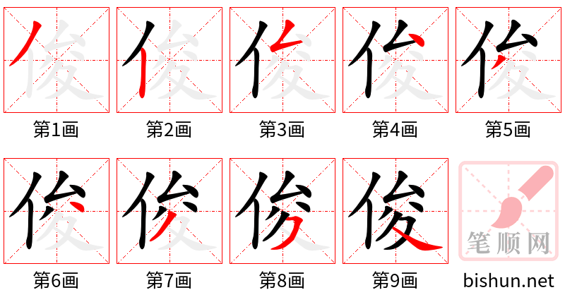 俊 笔顺规范