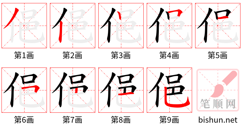 俋 笔顺规范