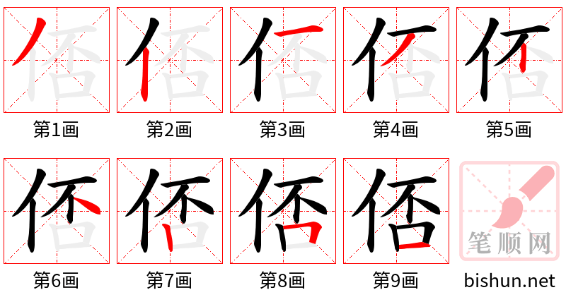 俖 笔顺规范