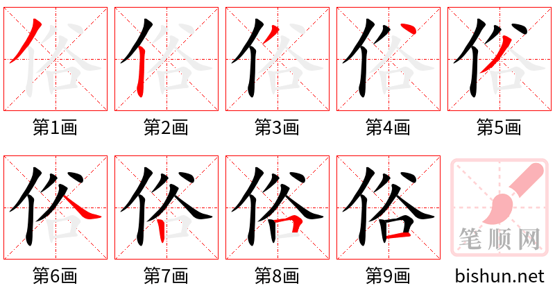 俗 笔顺规范