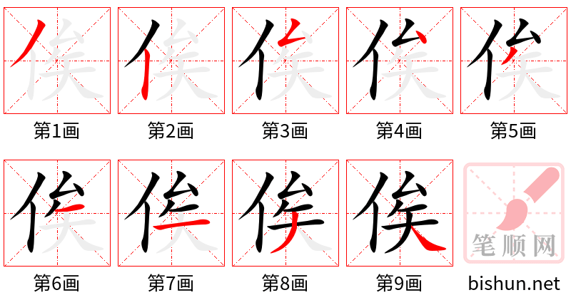 俟 笔顺规范