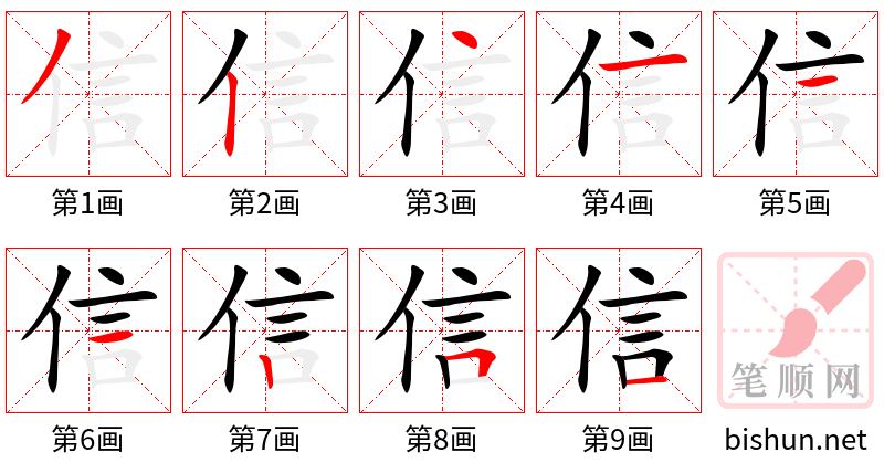 信 笔顺规范