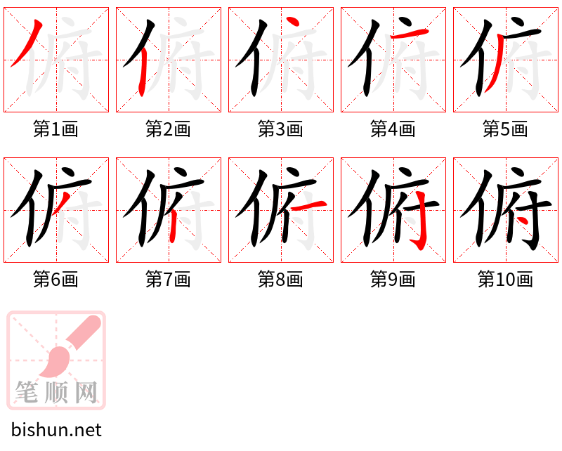 俯 笔顺规范