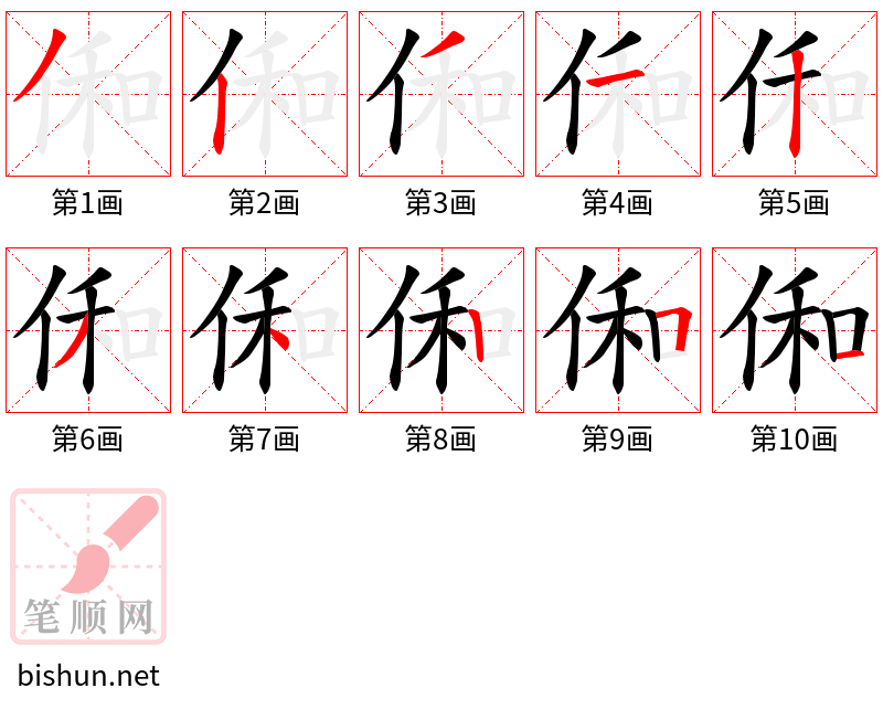 俰 笔顺规范