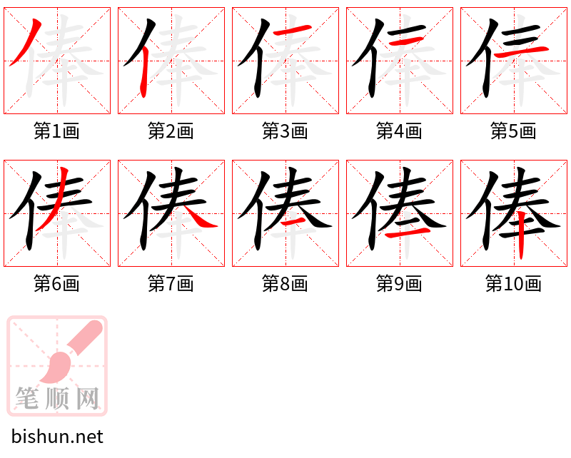 俸 笔顺规范