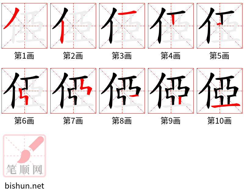 俹 笔顺规范