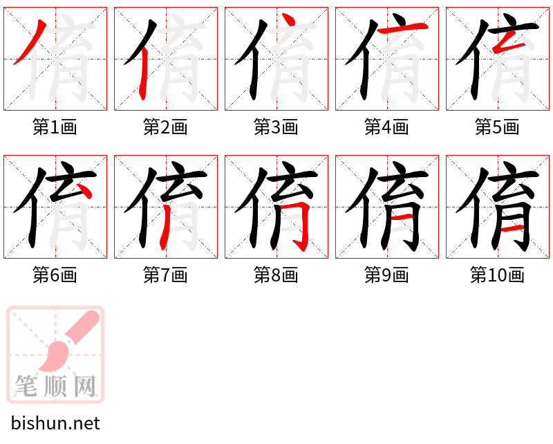 俼 笔顺规范