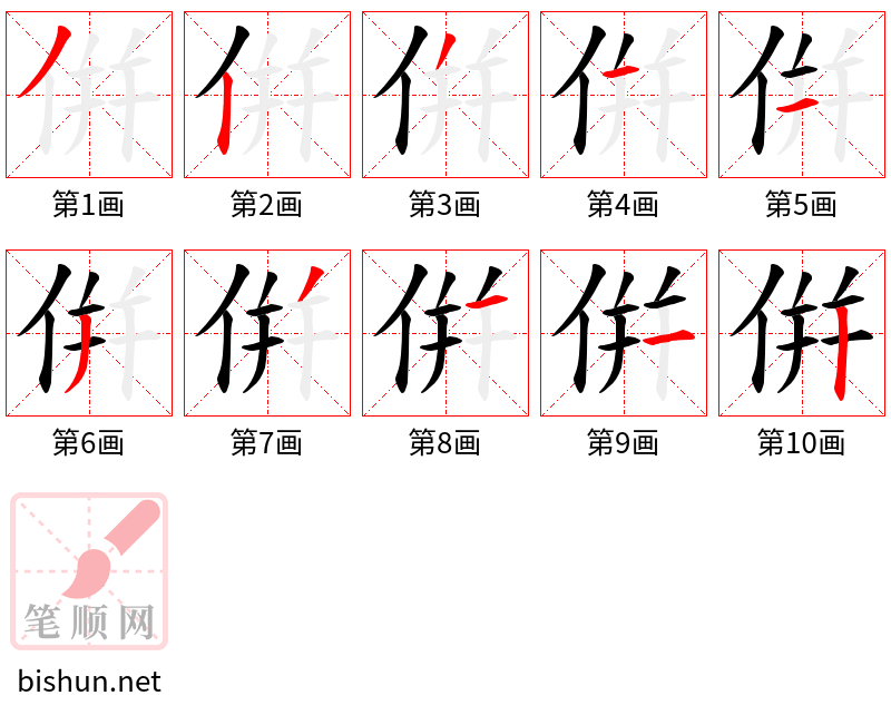 倂 笔顺规范