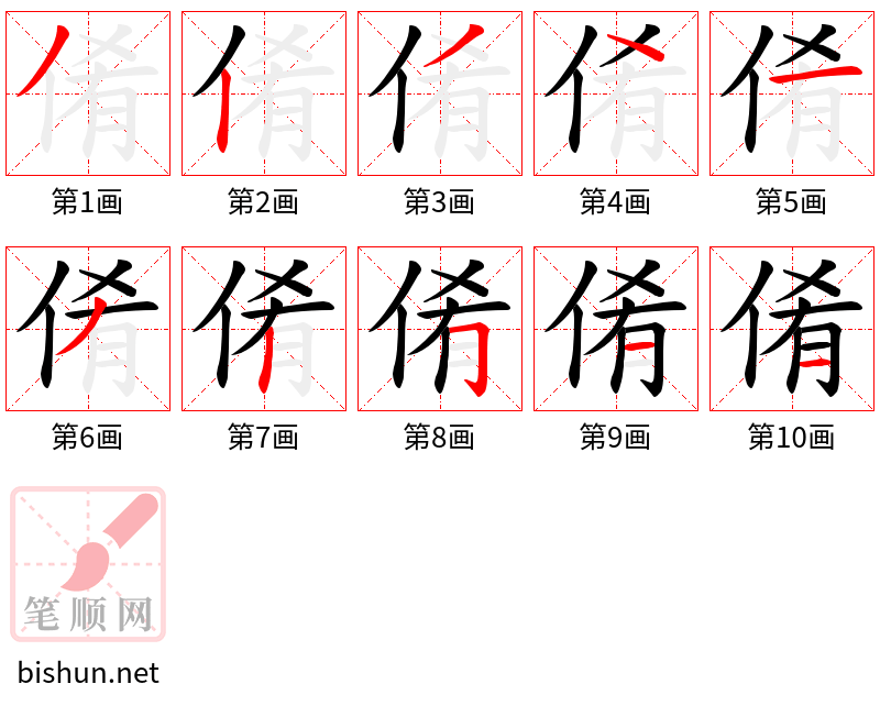 倄 笔顺规范