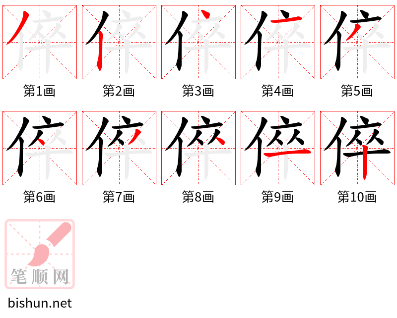 倅 笔顺规范