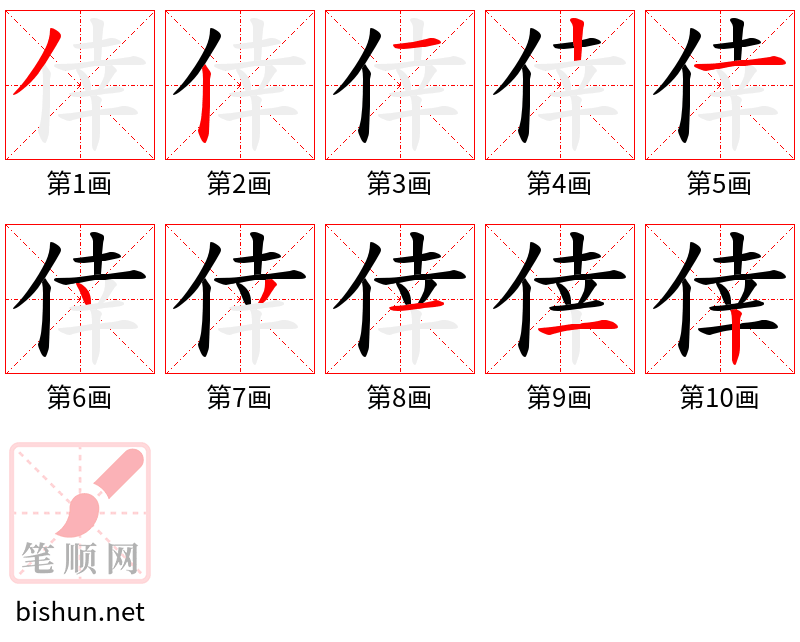 倖 笔顺规范