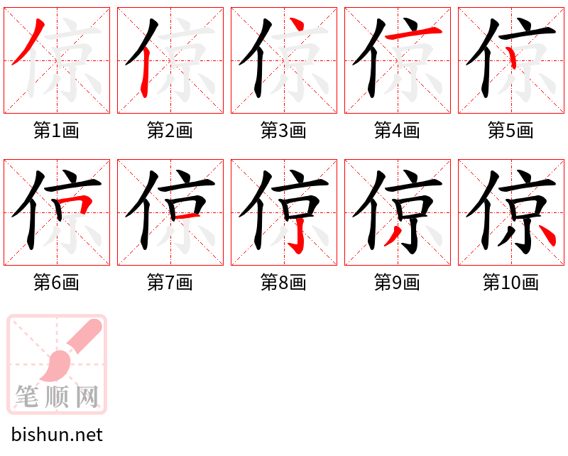 倞 笔顺规范