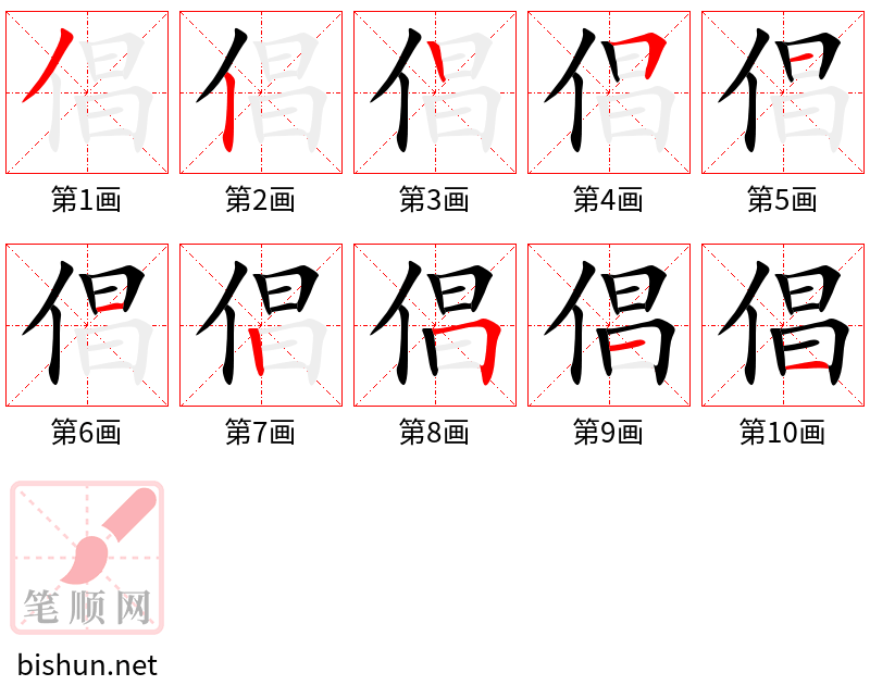 倡 笔顺规范