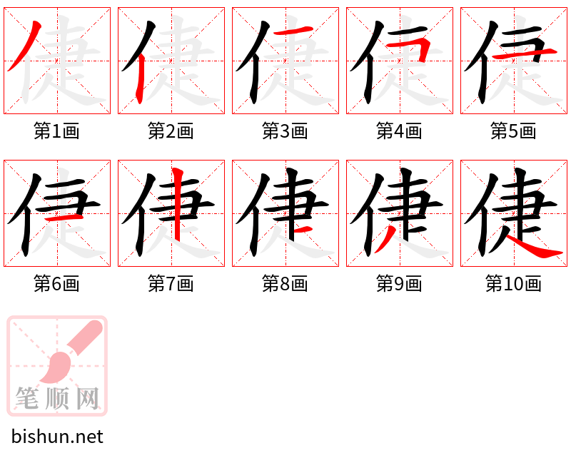 倢 笔顺规范