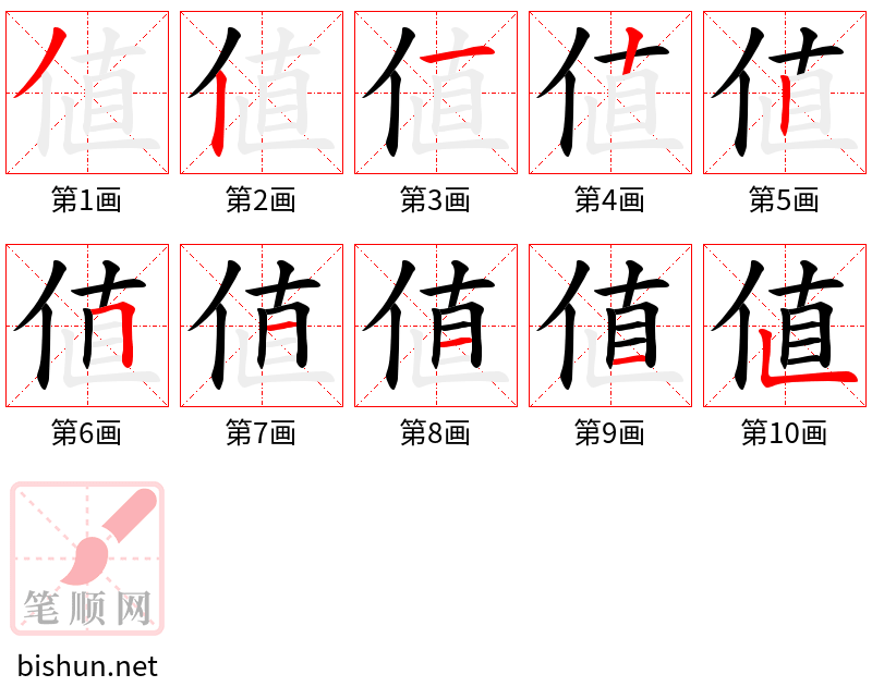 値 笔顺规范