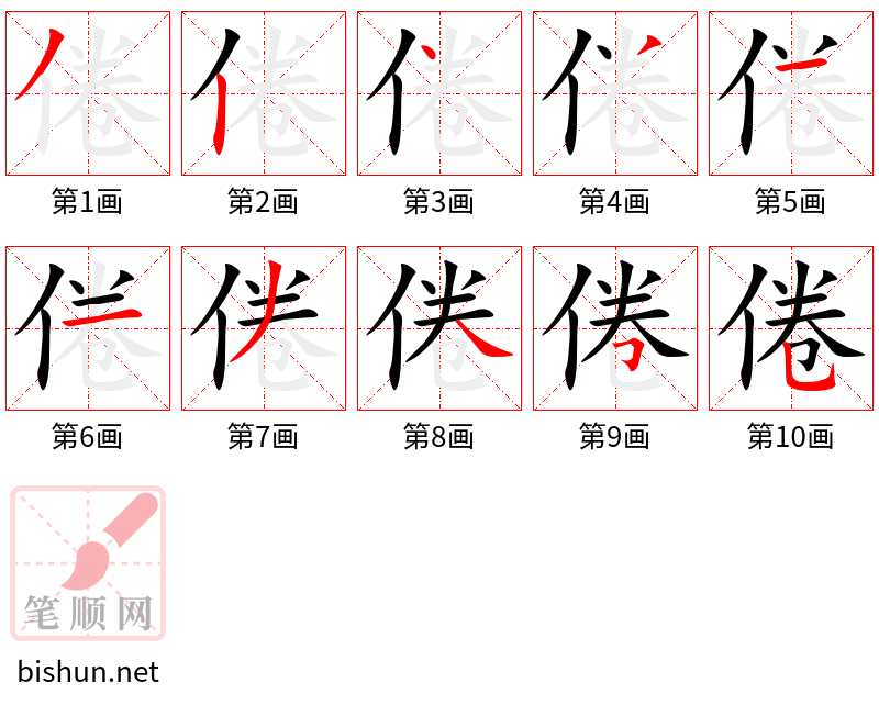 倦 笔顺规范